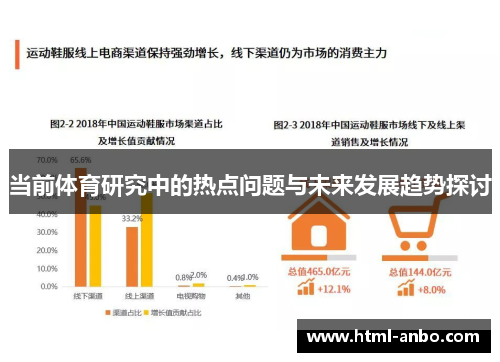 当前体育研究中的热点问题与未来发展趋势探讨 当前体育研究中的热点问题与未来发展趋势探讨