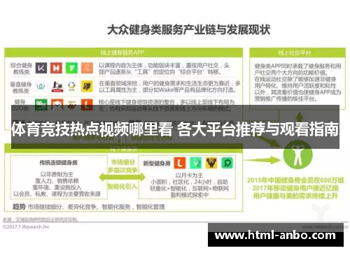 体育竞技热点视频哪里看 各大平台推荐与观看指南 体育竞技热点视频哪里看 各大平台推荐与观看指南