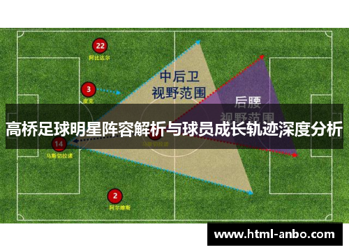 高桥足球明星阵容解析与球员成长轨迹深度分析 高桥足球明星阵容解析与球员成长轨迹深度分析