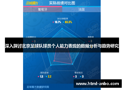 深入探讨北京足球队球员个人能力表现的数据分析与趋势研究