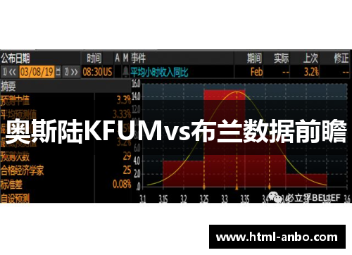 奥斯陆KFUMvs布兰数据前瞻 奥斯陆KFUMvs布兰数据前瞻